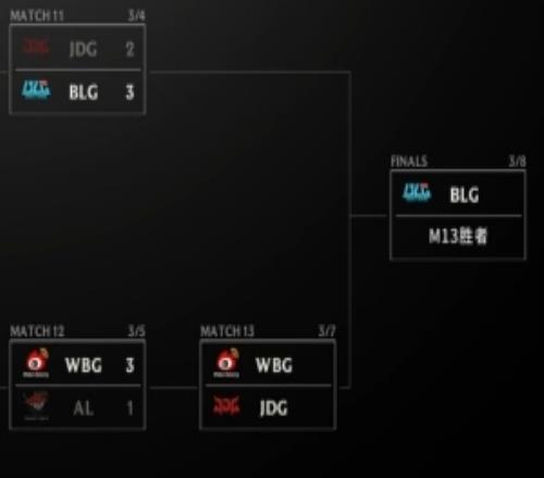 客家逆袭广,州城,崔巍替补立,伟德国际斯诺克,斯诺克赛事平台,台球赛事资讯,斯诺克比赛赛程,斯诺克赛事信息