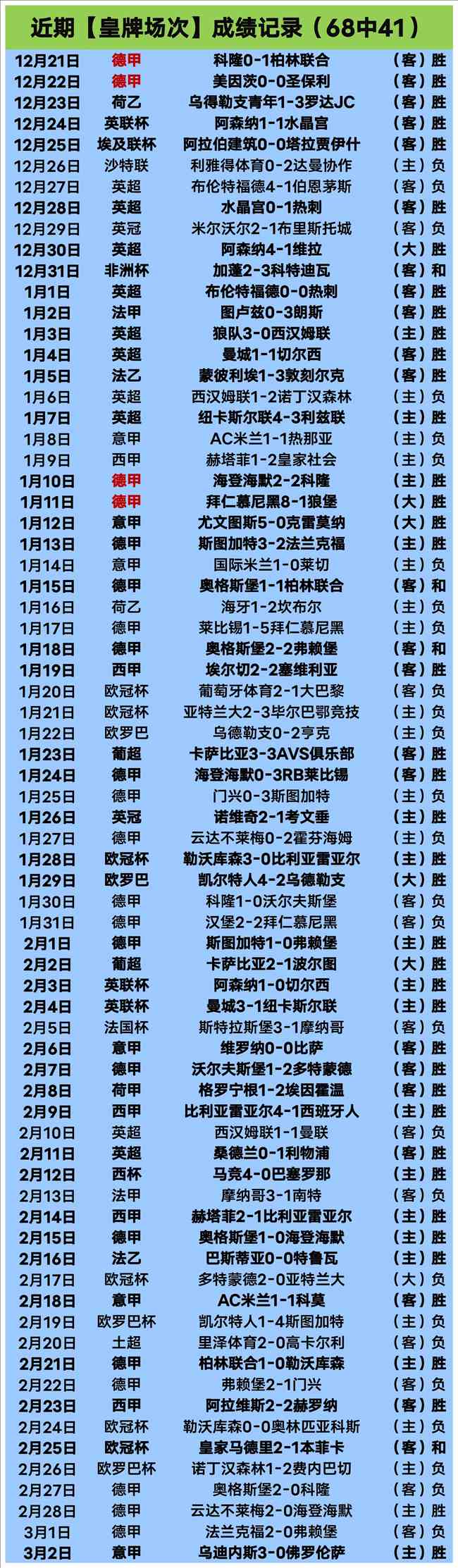 独家,周二,法国杯巅峰,伟德国际斯诺克,斯诺克赛事平台,台球赛事资讯,斯诺克比赛赛程,斯诺克赛事信息