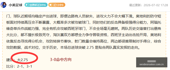 世界杯前瞻,数据专家全,面布局,伟德国际斯诺克,斯诺克赛事平台,台球赛事资讯,斯诺克比赛赛程,斯诺克赛事信息