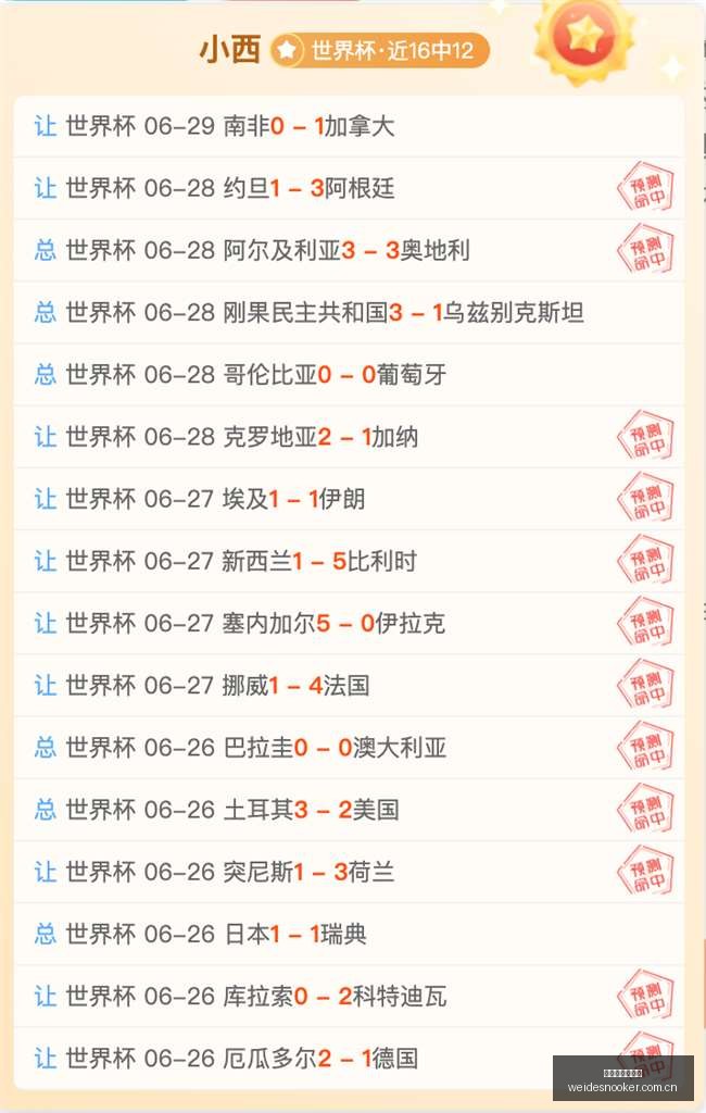 伟德国际斯,诺克,伟德国际斯诺克,伟德国际斯诺克,斯诺克赛事平台,台球赛事资讯,斯诺克比赛赛程,斯诺克赛事信息