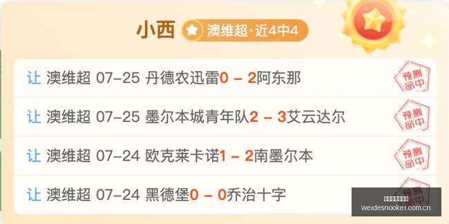 拉瓦勒能否,力挽狂澜,扭转颓势,伟德国际斯诺克,斯诺克赛事平台,台球赛事资讯,斯诺克比赛赛程,斯诺克赛事信息