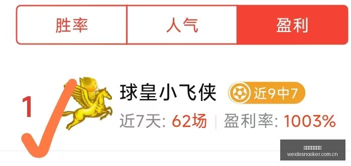 德超杯前瞻,凯恩,奥利塞,伟德国际斯诺克,斯诺克赛事平台,台球赛事资讯,斯诺克比赛赛程,斯诺克赛事信息