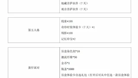 沃克透露：AC米兰之旅暂告一段落，曼城征程继续进行中