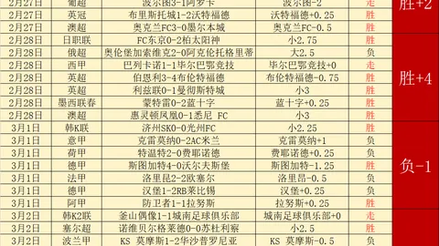 字母哥轰31分9板，里萨刷新36分纪录，雄鹿遭老鹰逆转四连败