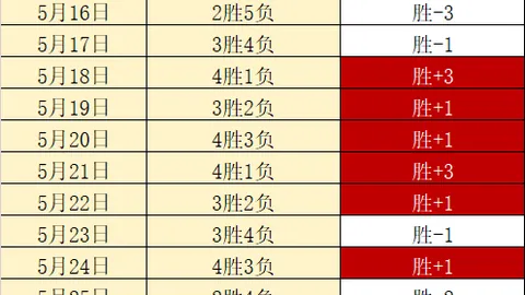 拜仁加速签约萨伊瓦里与布朗斯诺克赛事信息：两大引援动态