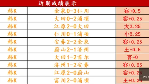 2026世界杯独家攻略斯诺克赛事平台：13场胜利解析，稳中求胜指南