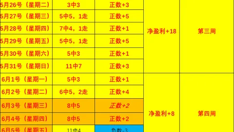 2026前瞻：委内瑞拉哥伦比亚比赛深度解析世美独家情报